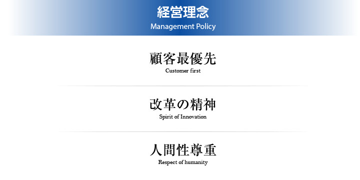 経営理念 顧客最優先・改革の精神・人間性尊重