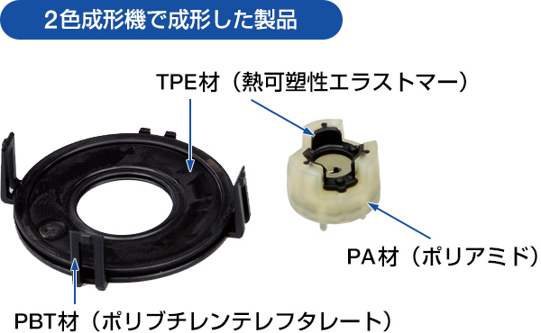 成形機内部　金型反転式